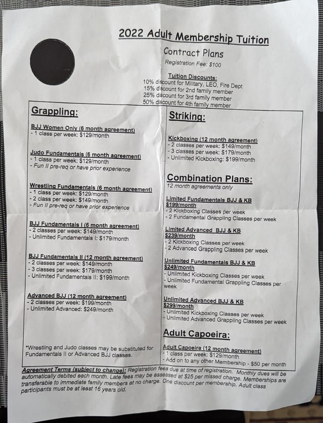 Discover The True Cost Of Jiu Jitsu Practice: How Much Does Jiu Jitsu Cost?